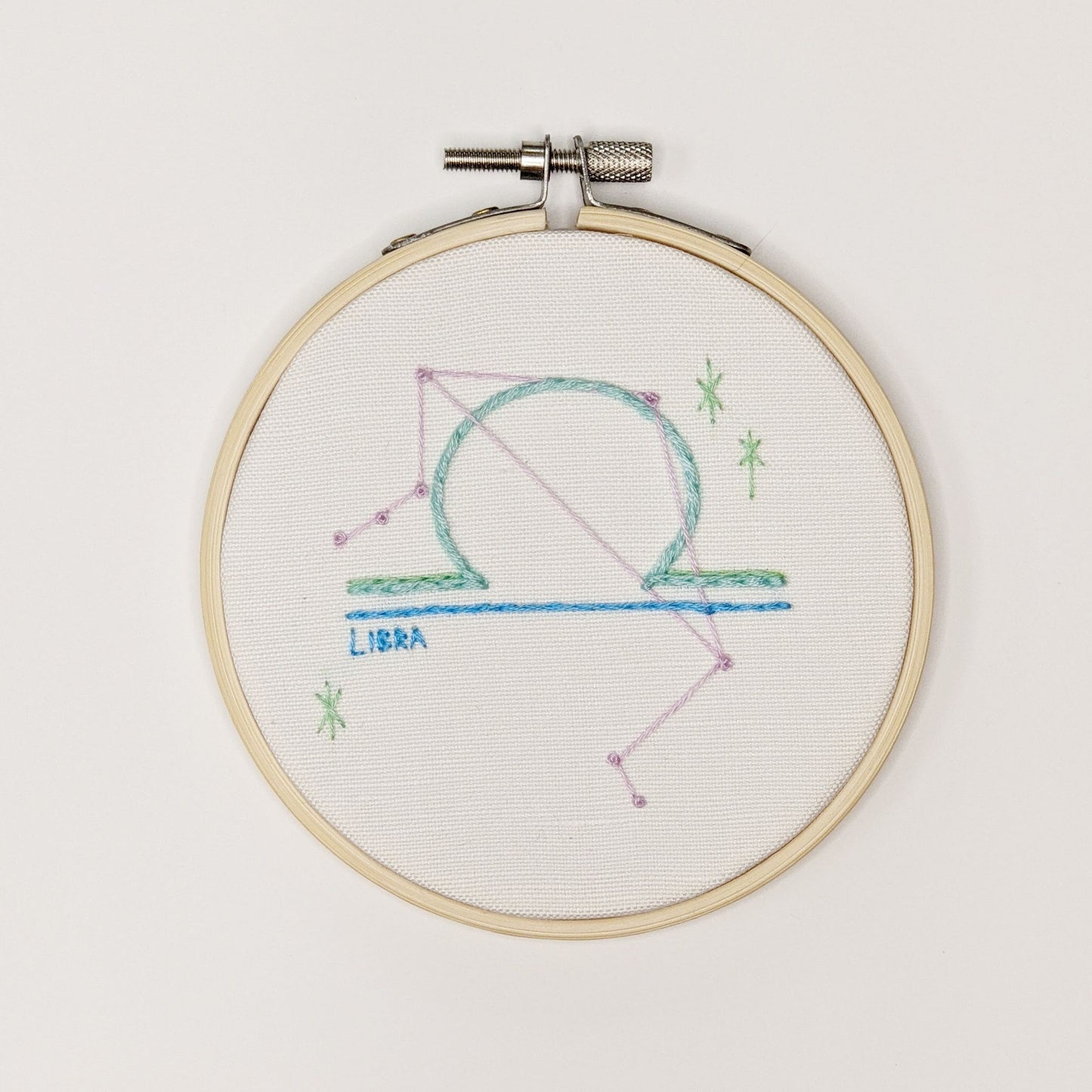 Libra Mini Kit