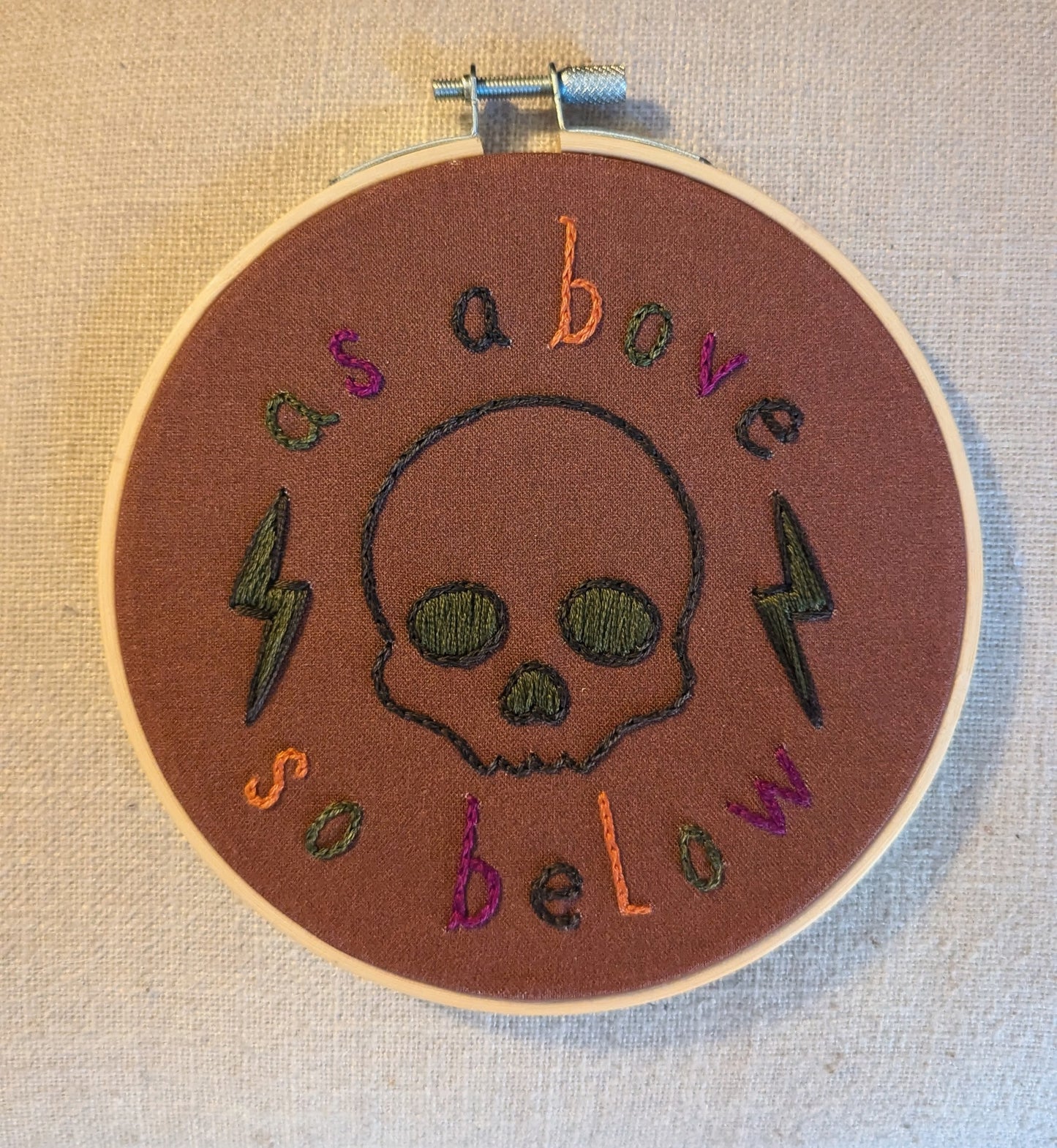 As Above Embroidery Kit