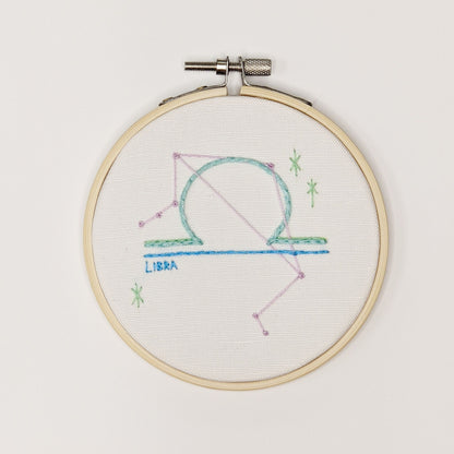 Libra Mini Kit