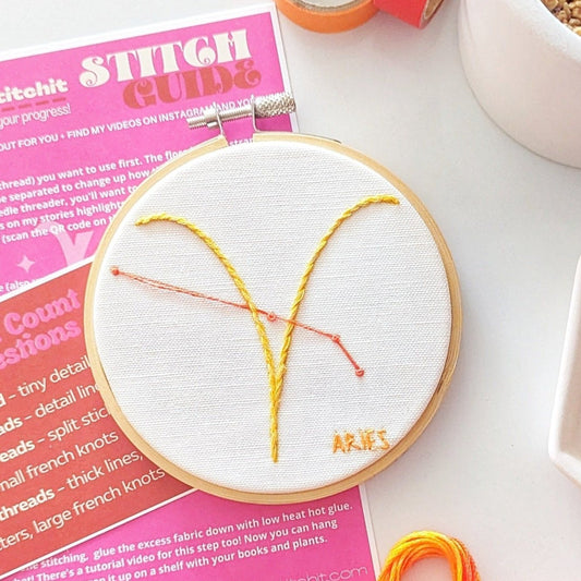 Aries Mini Kit